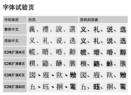ce701e2db7633e92caf4f66f85083fb3
